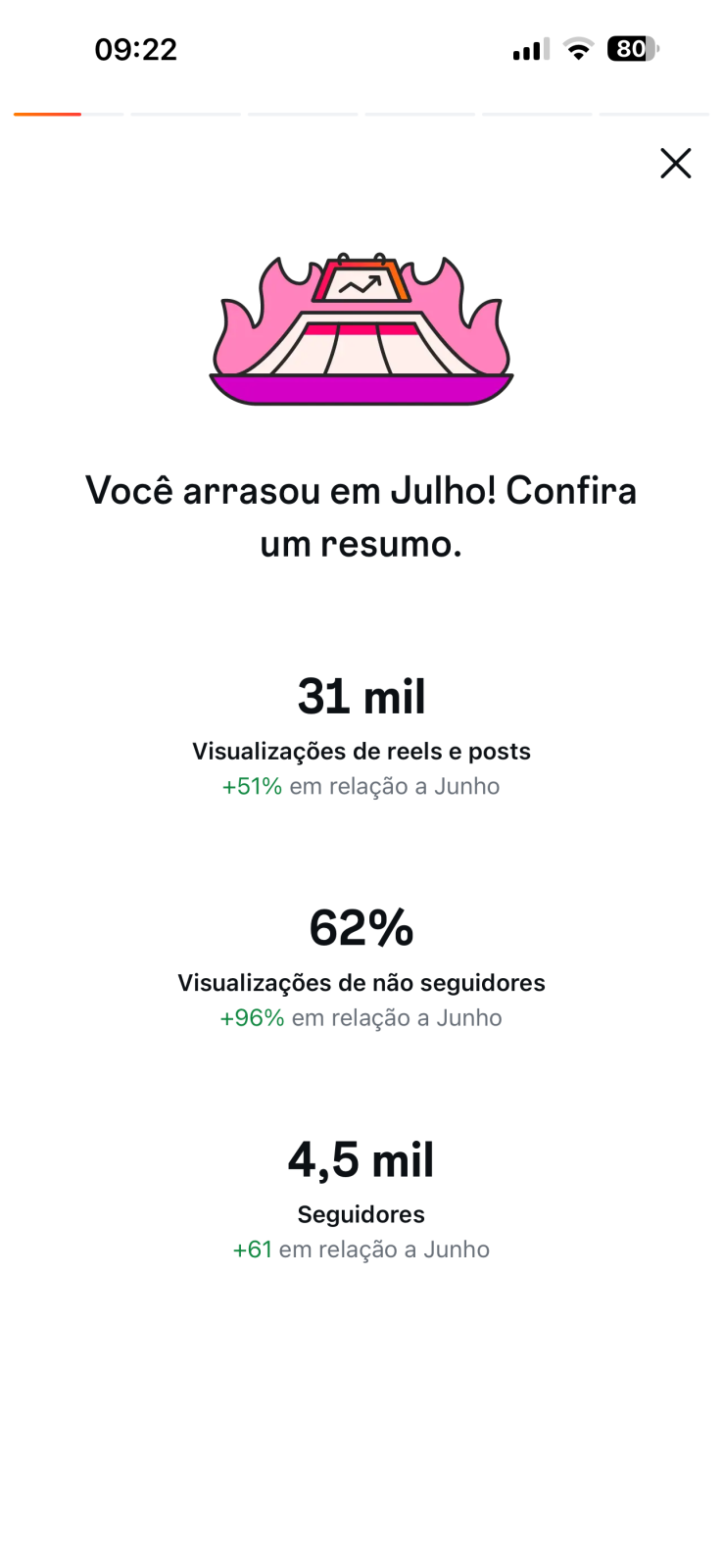 Métrica